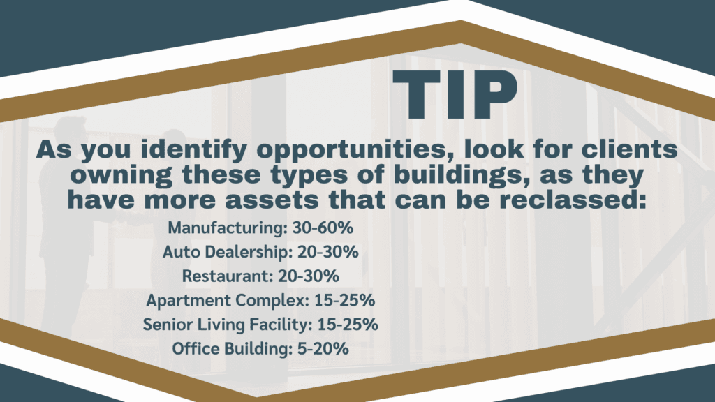 TIP